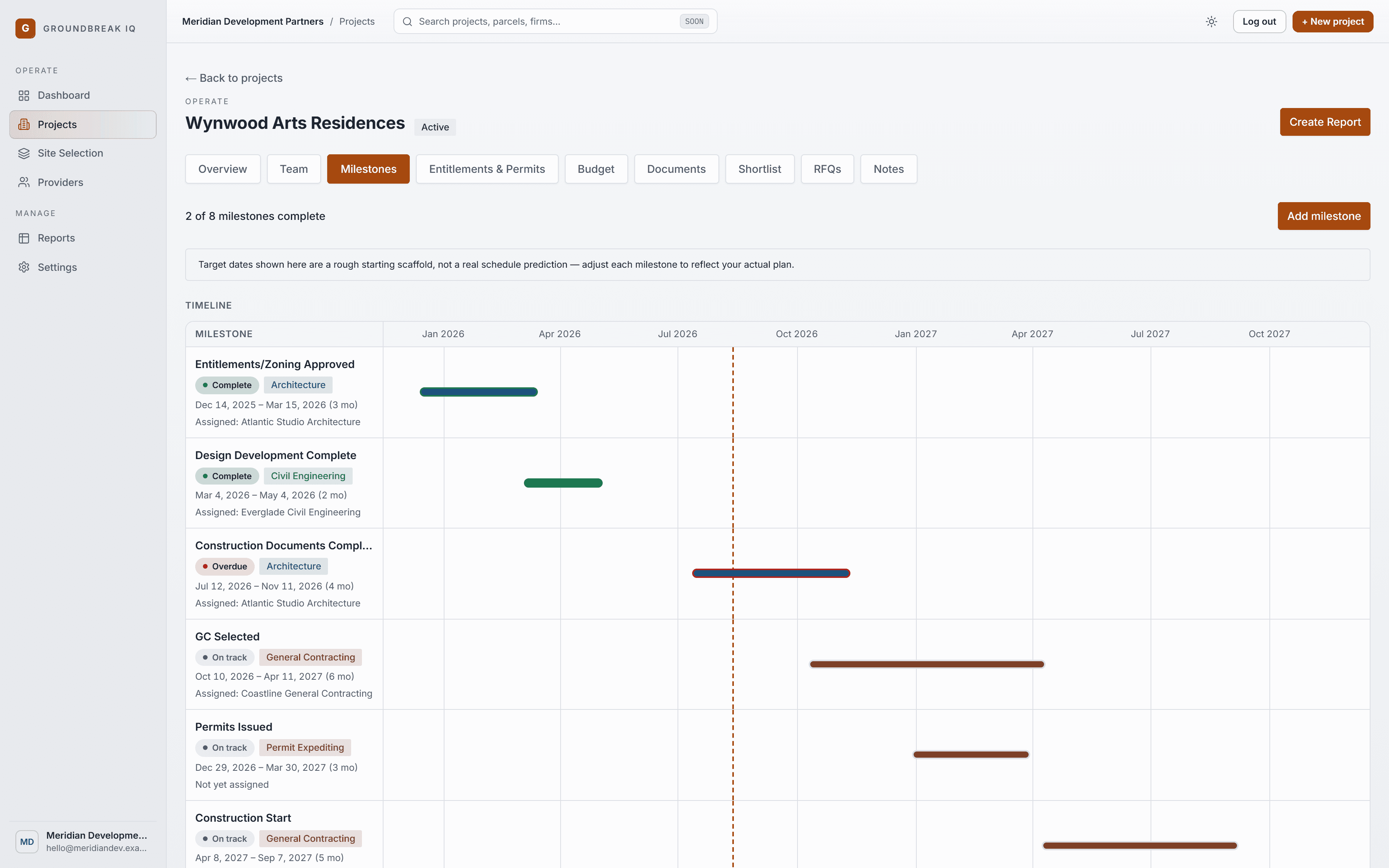 An interactive milestone Gantt chart for a development project.