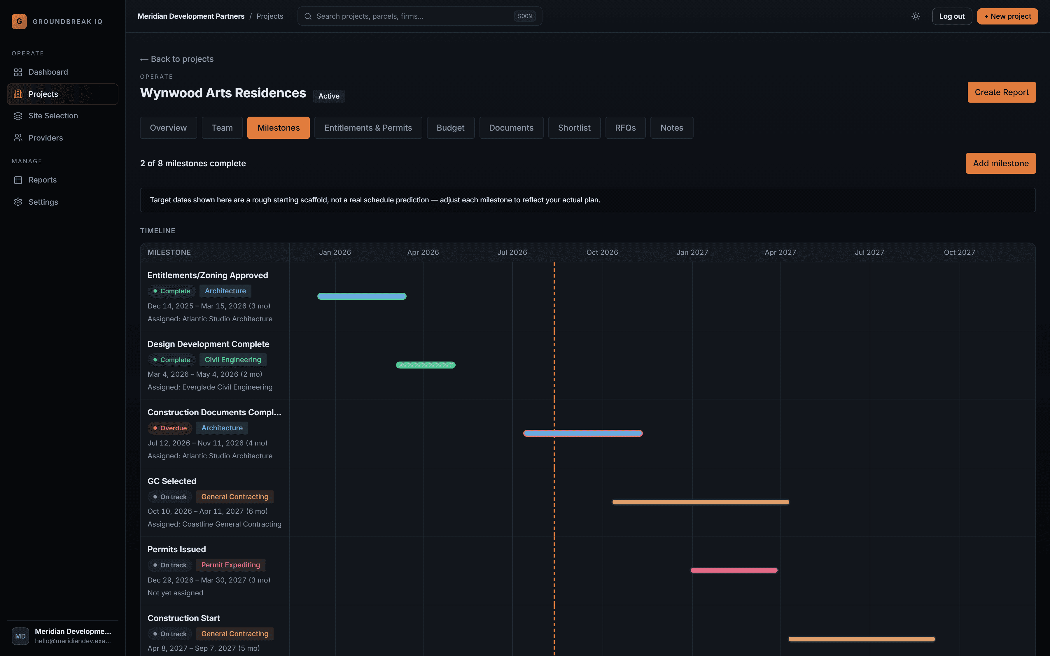 An interactive milestone Gantt chart for a development project.